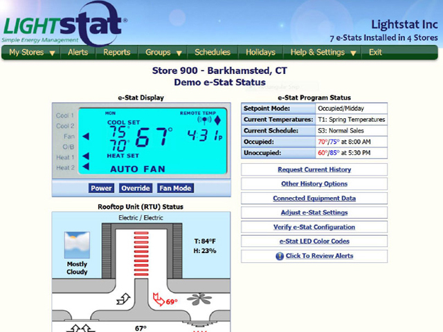 EMS Software Product